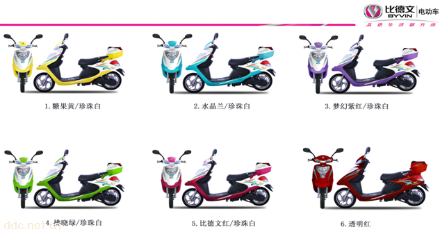 人:电 话:手 机:电子邮件:相关产品比德文电动汽车kitty报价:-比德文